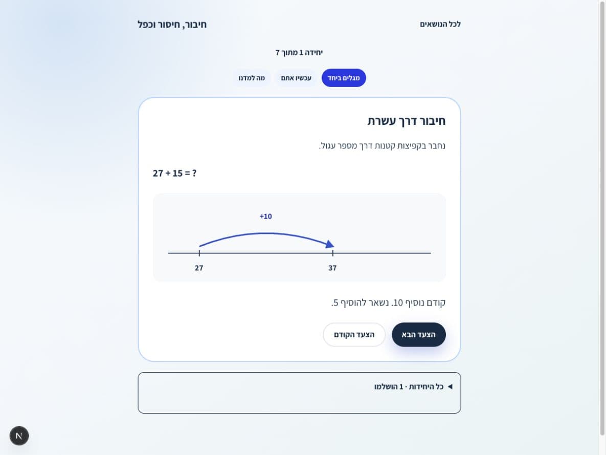 צילום אמיתי של דוגמה בפסגה: חיבור בקפיצות על קו מספרים